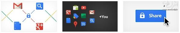 google new privacy policies انزل وب