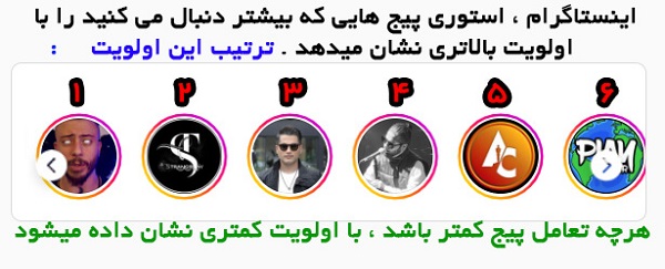 &nbsp;خرید فالوور اینستاگرام&nbsp;