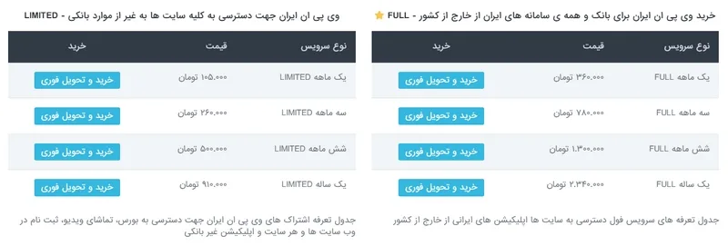 فناوران امید