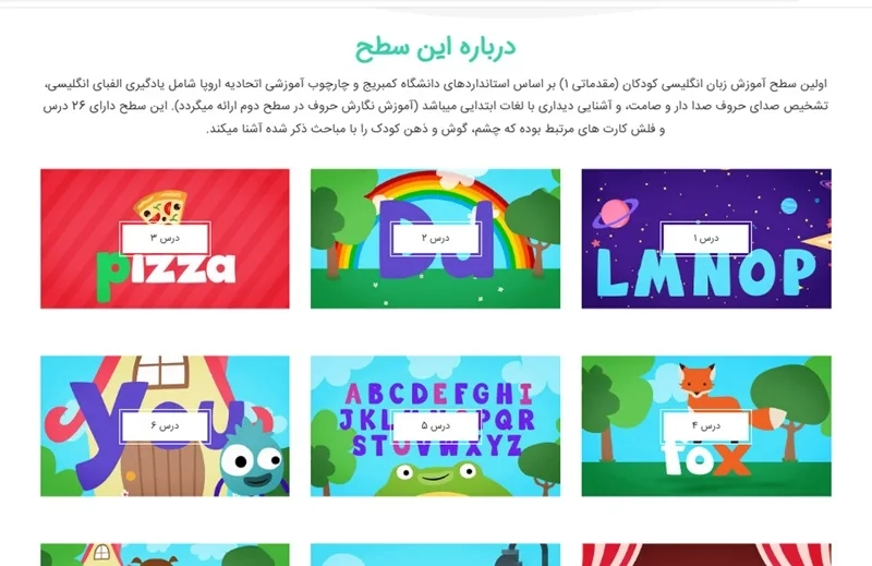 آموزش زبان انگلیسی کودکان آنلاین Kiddie
