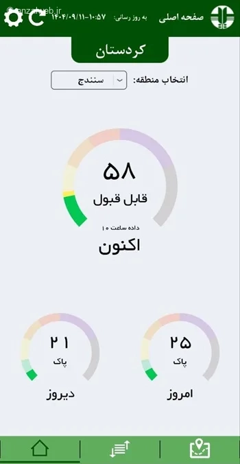 دیدن شاخص الودگی هوا در سامانه پایش کیفی هوای کشور