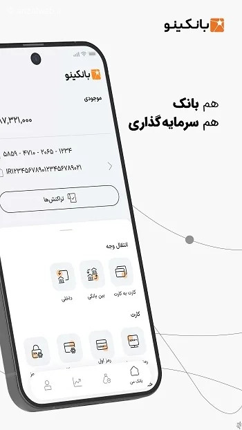 بانکینو؛ نئوبانک سرمایه&zwnj;گذاری