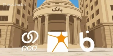 بررسی بهترین نئوبانک های ایران + جدول مقایسه