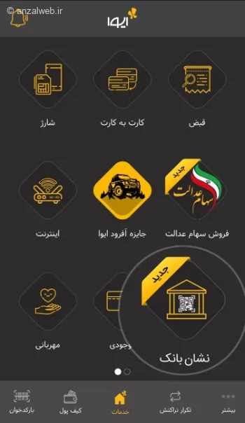 مقایسه کامل بهترین نئوبانک های ایران