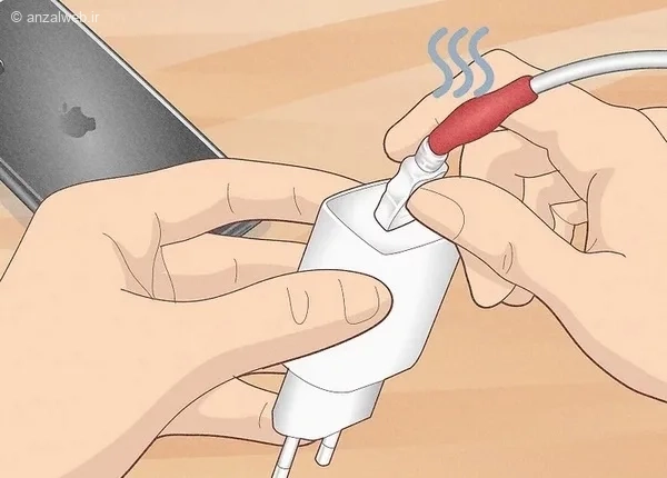 اتصال کابل مقاوم شده