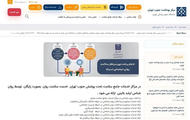 مراکز خدمات جامع سلامت ، مراکز بهداشت