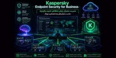 آنتی‌ویروس سازمانی Kaspersky