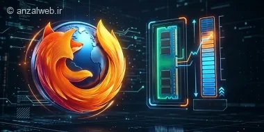 آموزش حل مشکل مصرف زیاد رم فایرفاکس