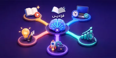 کاربرد هوش مصنوعی در دیجیتال مارکتینگ و آموزش فرادرس