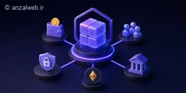 برنامه های غیر متمرکز یا DApps چیست و چه کاربردی دارند؟