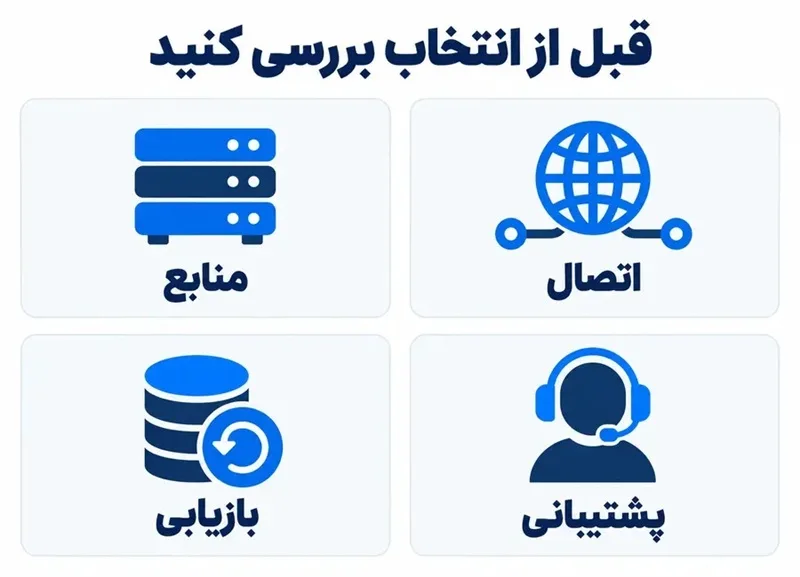 چهار معیار منابع، اتصال، بازیابی و پشتیبانی در انتخاب هاست n8n
