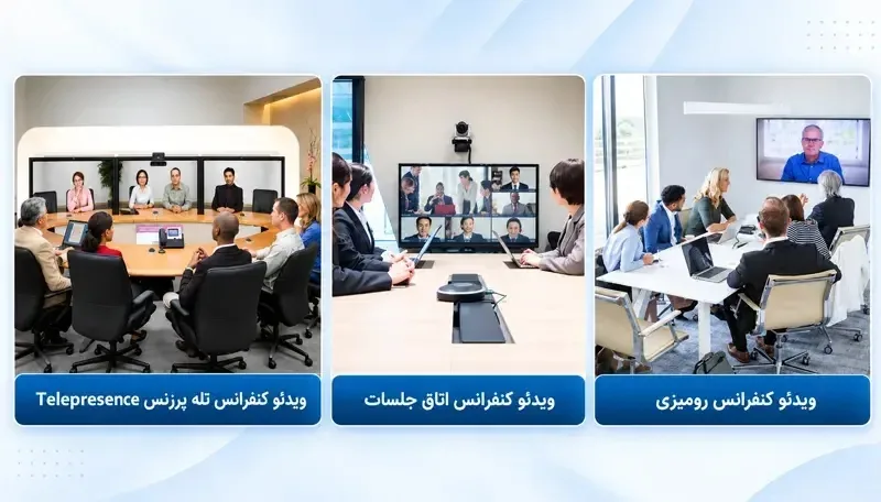 انواع ویدئو کنفرانس سازمانی شامل ویدئو کنفرانس سازمانی رومیزی، اتاق جلسات و پرزنس